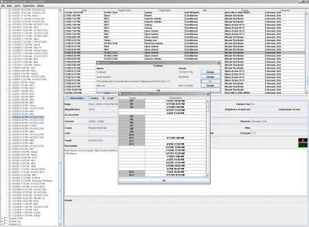 Create statistics on your observations